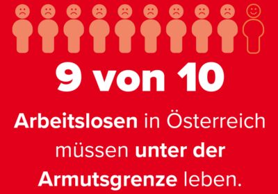 Arbeitslosengeld: Anheben, um ein Leben in Würde zu gewährleisten!